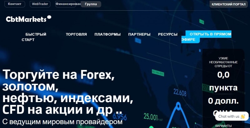 CBT Markets: отзывы о площадке и условиях торговли