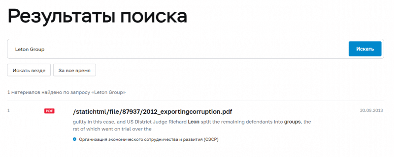 Чего ждать от инвестиционного проекта Leton Group: обзор торговых условий и отзывы вкладчиков