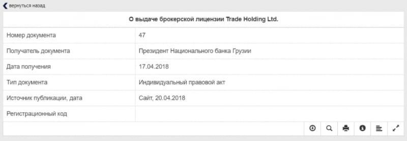 Честный обзор VipTrade и отзывы реальных экс-клиентов