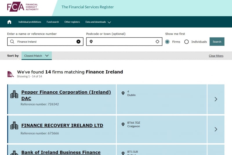 Что известно о Finance Ireland: экспертный обзор и реальные отзывы