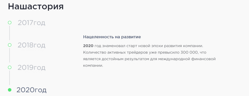 Что предлагает CFD-брокер GP-com: обзор тарифных планов и отзывы вкладчиков