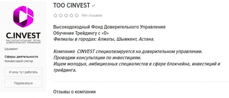 C.Invest: отзывы юзеров, анализ проекта