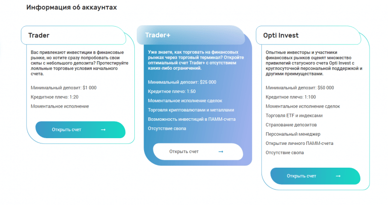 Детальный обзор брокера En-n: торговые условия и отзывы инвесторов