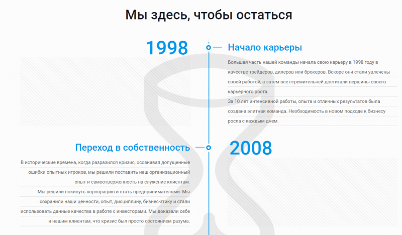 Детальный обзор брокерской компании Universe Capitals: отзывы экс-клиентов и условия работы