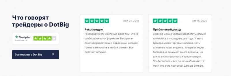 Dotbig: отзывы о торговых возможностях. Развод или нет?