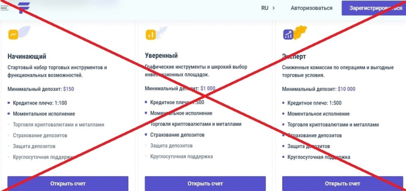 Financista — отзывы клиентов о компании financista.com - Seoseed.ru