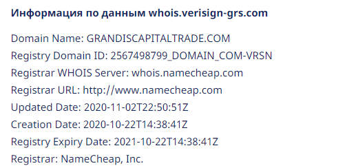 Форекс-брокер или лохотрон: обзор Grandis Capital Trade и отзывы клиентов