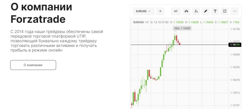 Forzatrade: отзывы о компании, обзор предложений