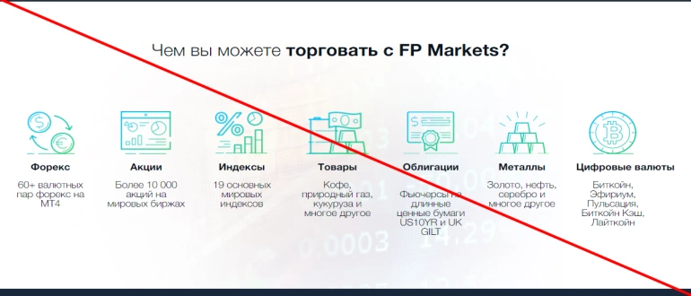 Fpmarkets отзывы о проекте