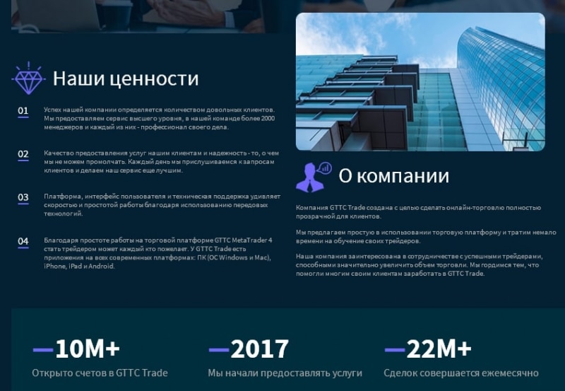 GTTC TRADE: отзывы трейдеров о сотрудничестве. Обзор сайта и условий торговли