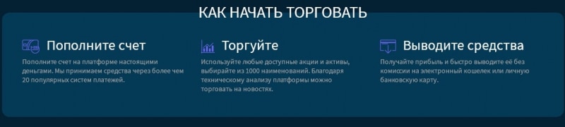 GTTC TRADE: отзывы трейдеров о сотрудничестве. Обзор сайта и условий торговли