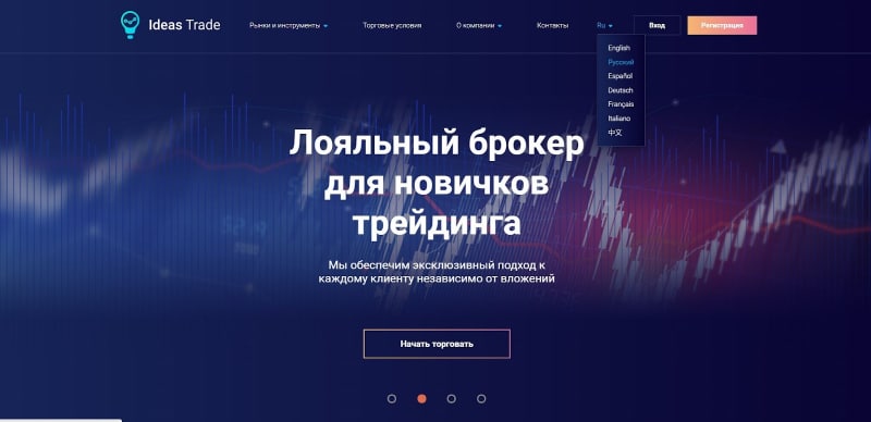 Ideas Trade: отзывы о конторе, разбор торговых условий