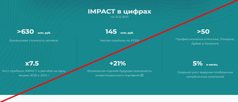 Impact capital com отзывы