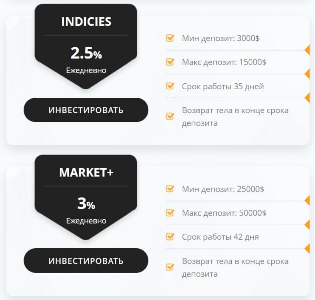 Инвестирование с Trend Broker: подробный обзор площадки, отзывы