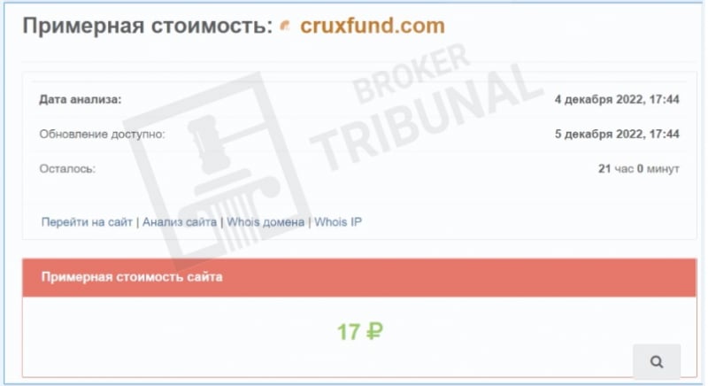 Клонированные криптобиржи Bitcrony, Cruxbits, Cruxfund: как размножаются и работают лохотроны