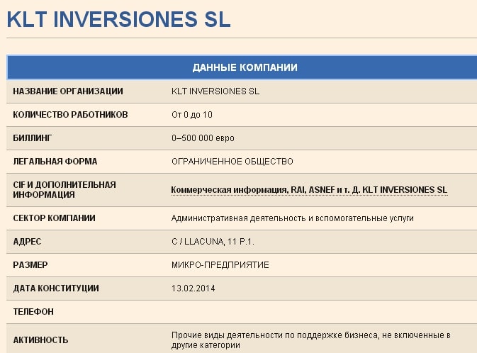 KLT Invest: справедливый обзор с отзывами