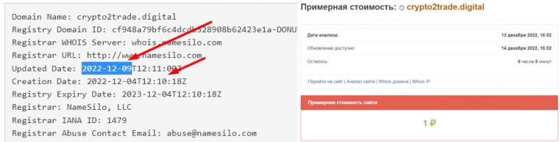 Компания Crypto2Trade — банальный ХАЙП и лохотрон. Остерегаемся мошенников. Отзывы.