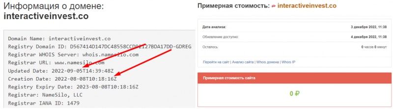 Компания Interactive Invest — честные отзывы об опасном проекте и возможно лохотроне.
