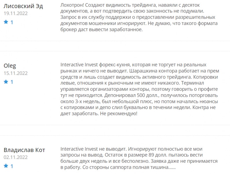 Компания Interactive Invest — честные отзывы об опасном проекте и возможно лохотроне.