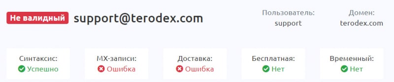 Компания Tero Dex — банальные разводилы или проект которому можно доверять? Отзывы.