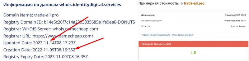 Компания TradeAll — есть опасность, что перед нами очередной лохотрон и развод. Читаем обзор и отзывы.