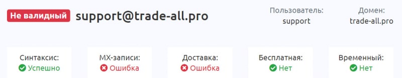 Компания TradeAll — есть опасность, что перед нами очередной лохотрон и развод. Читаем обзор и отзывы.