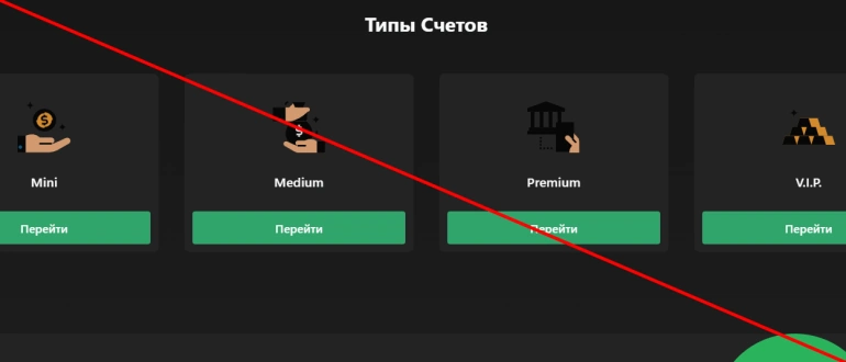 Компания tricor trade отзывы