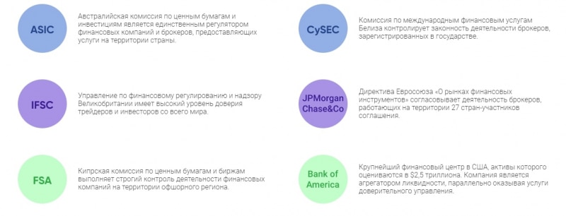 Кто такой Garafi: обзор брокера и отзывы о нем