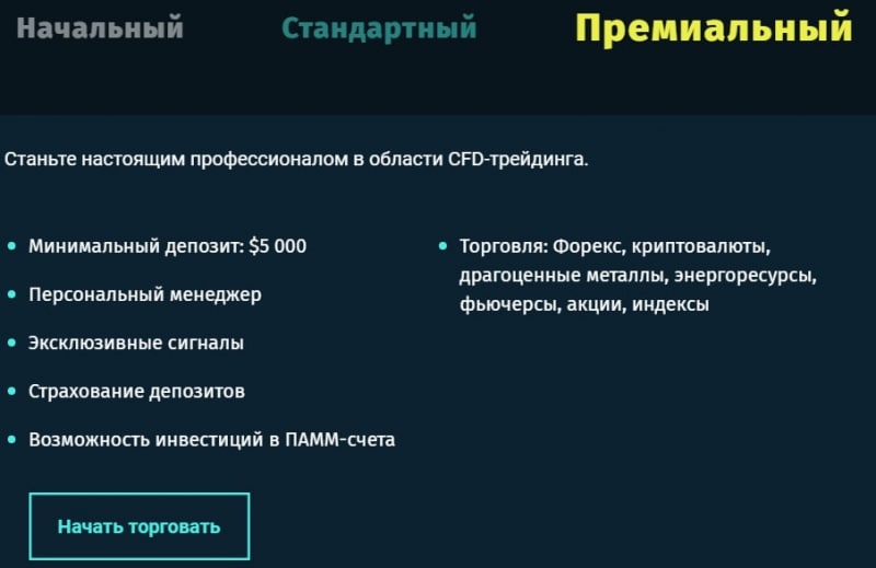 LootsTrading: отзывы реальных трейдеров и подробный анализ сайта