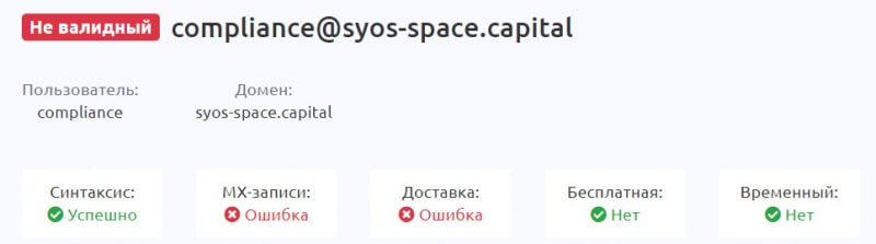 Лжеброкер Syos Space — можно ли доверять проекту, или очередной лохотронщик? Отзывы.