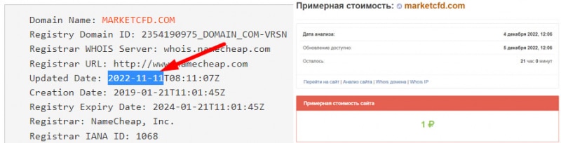 Market CFD — разведут сразу на 1000 долларов? Стоит ли сотрудничать? Отзывы.