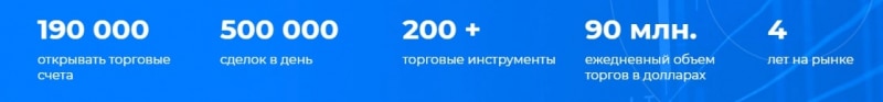 Maxi-O: отзывы о брокере, обзор его деятельности и предложений