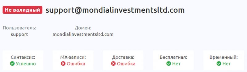 Mondial Investments LTD Company — новые лохотронщики? Не стоит сотрудничать? Отзывы.