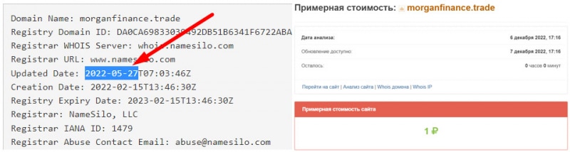 Morgan Finance — банальный сайт по разводу и примитивный лохотрон? Стоит доверять? Отзывы.