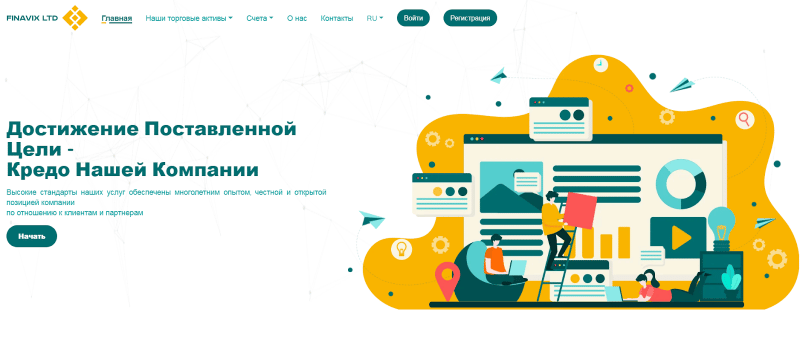 Мошеннический CFD-брокер Finavix: схема аферы и отзывы бывших клиентов