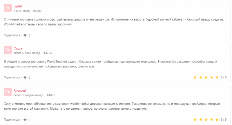 Надежный посредник или скам-проект? Обзор World4Market, отзывы вкладчиков