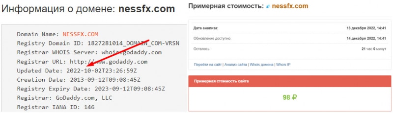 NessFx — стоит ли доверять очередному заморскому лохотронщику и разводиле? Отзывы.