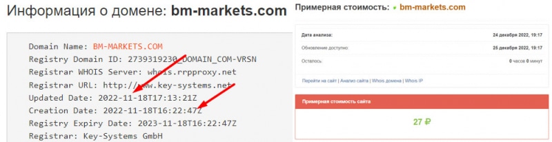 Обзор брокерской компании Bmmarkets. Очевидно что лохотрон? Отзывы.