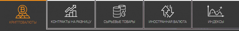 Обзор брокерской конторы Markets.fm: анализ условий, отзывы