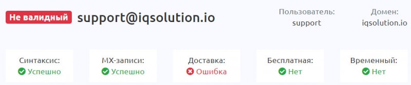 Обзор брокерской площадки IQSolution. Очередной лохотронщики и разводилы? Отзывы.