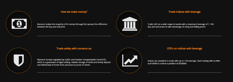 Обзор CFD-брокера Monecor: условия работы и отзывы клиентов