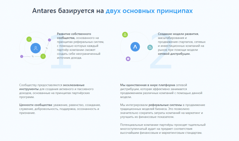 Обзор инвестиционной платформы Antares: условия сотрудничества и отзывы клиентов