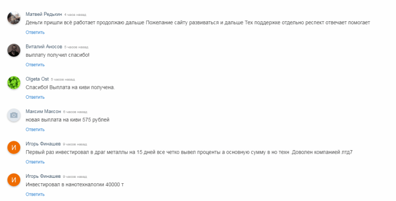 Обзор инвестиционной площадки LTD7: отзывы вкладчиков и условия сотрудничества