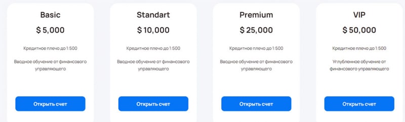 Обзор проекта Media Sprint — сразу разводит на 5000 долларов. Не стоит сотрудничать. Отзывы.