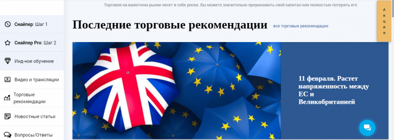 Обзор стратегии “Снайпер”: работает ли авторская методика “Академии Форекса”?