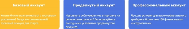 OP-Trust: отзывы трейдеров, условия и торговые предложения