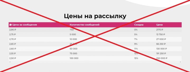 Отзывы и обзор WhatsAPP Boost — развод! - Seoseed.ru