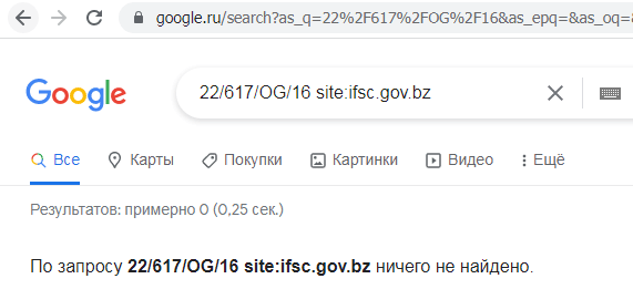 Отзывы о брокере FFIN Corp (ФФИН Корп), обзор мошеннического сервиса и его связей. Как вернуть деньги?