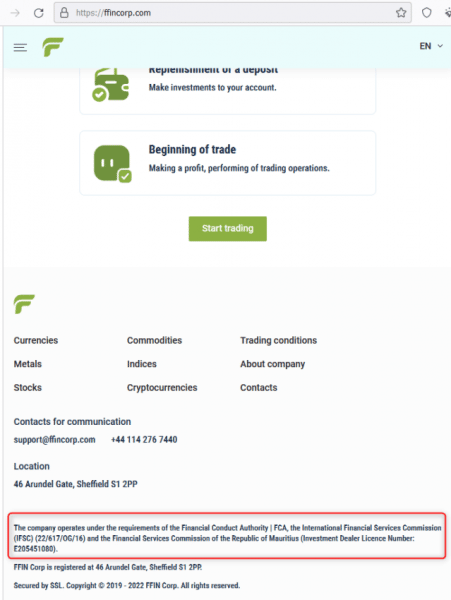 Отзывы о брокере FFIN Corp (ФФИН Корп), обзор мошеннического сервиса и его связей. Как вернуть деньги?