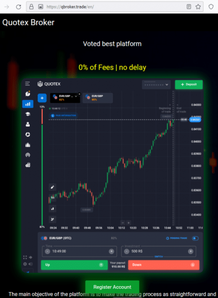 Отзывы о брокере Quotex (Квотекс), обзор мошеннического сервиса и его связей. Как вернуть деньги?